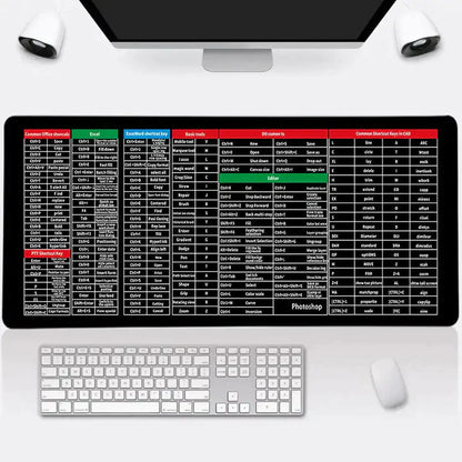 Anti-slip Keyboard Pad with (Shortcut Key Patterns)