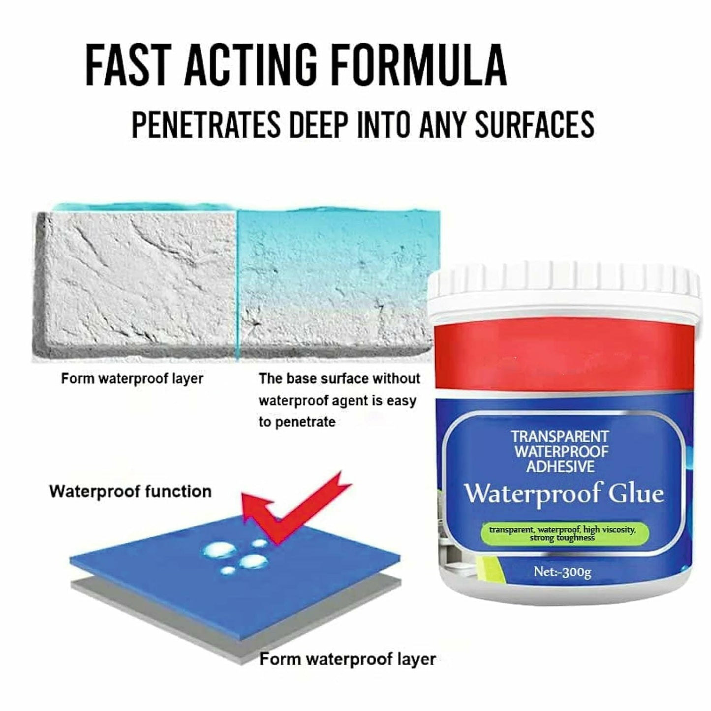 Waterproof Insulating Sealant Glue - Free Shipping & COD