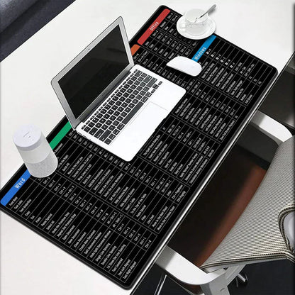 Anti-slip Keyboard Pad with (Shortcut Key Patterns)